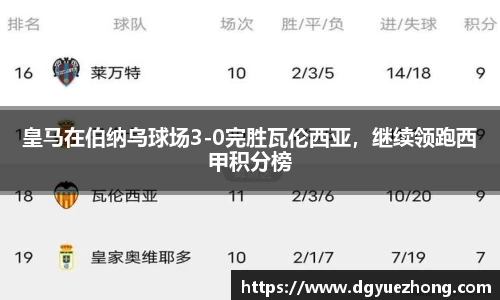 皇马在伯纳乌球场3-0完胜瓦伦西亚，继续领跑西甲积分榜